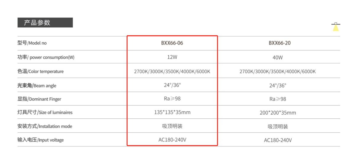 BXX66-06数据.png