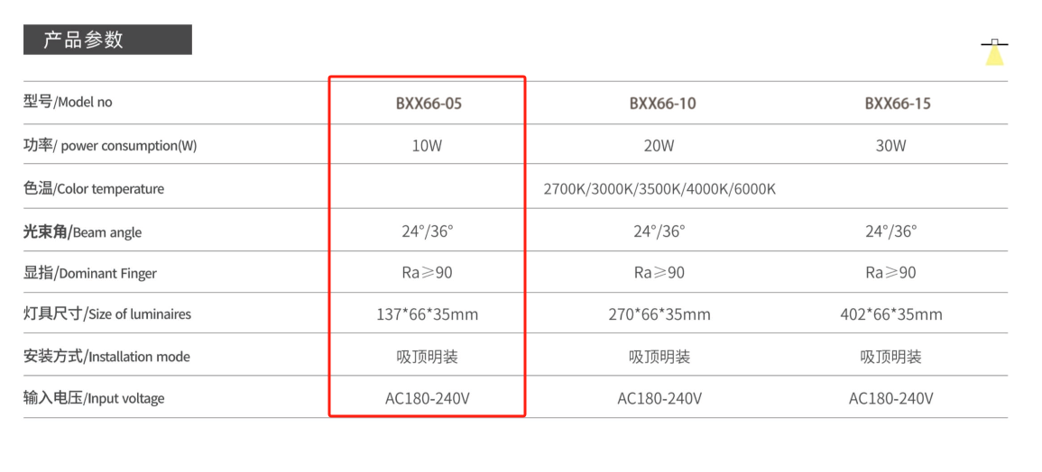 BXX66-05数据.png