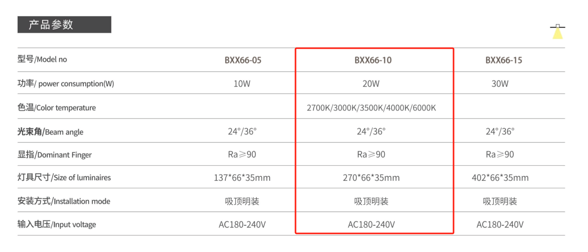 BXX66-10数据.png