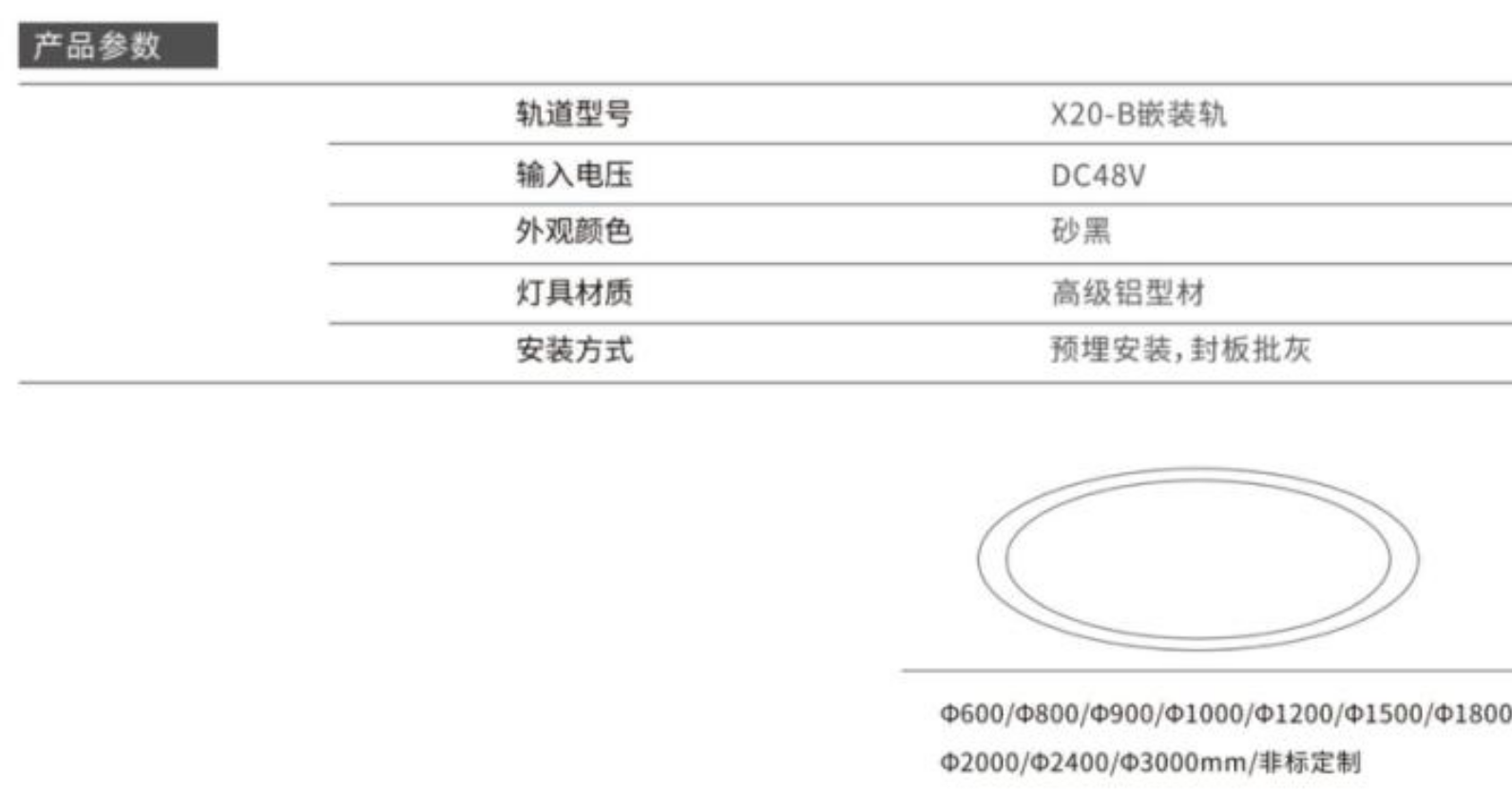 X20-B 嵌装数据.png